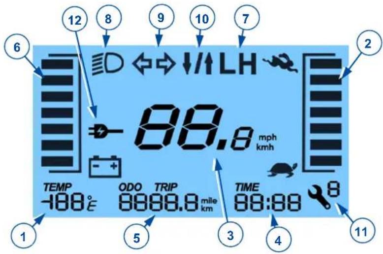 Vermeiren Carpo 2 SE - LCD display - 1