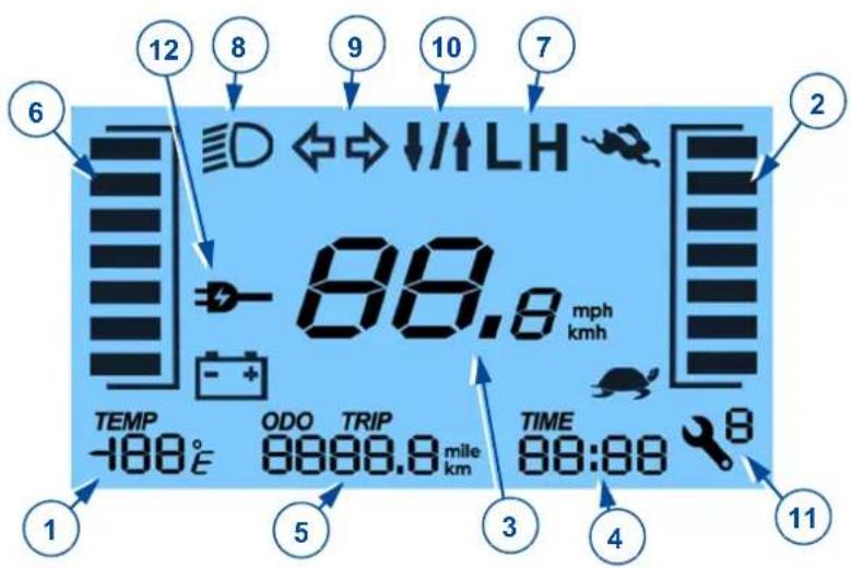 Vermeiren Carpo 2 SE - Wyświetlacz LCD - 2