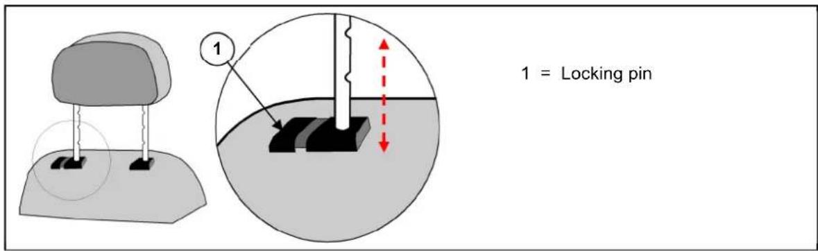 1 = Locking pin