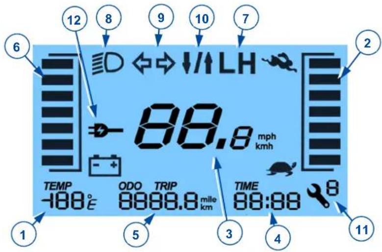 12 8 9 10 7 6 ≡D ⇄ ↓/↑LH 88.8 mph kmh TEMP ODO TRIP TIME 88:88 8 -100° E 8888.8 mile km 1 5 3 4 11