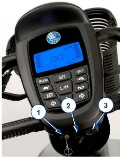 Vermeiren Carpo 2 SE - i - 3