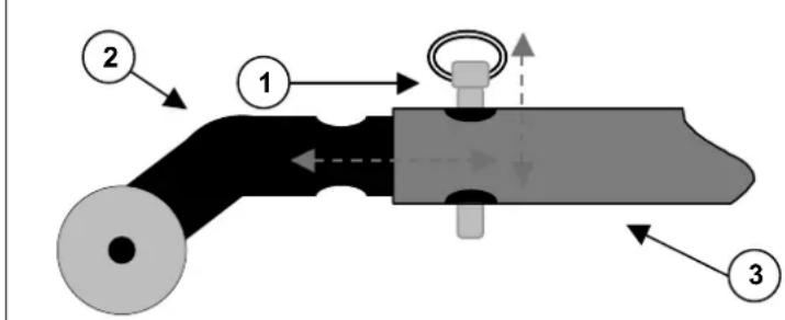 Vermeiren Ceres 4 - FUSIBILE TERMICO - 1