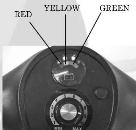 Vermeiren Antares 3 - ■ Battery indicator - 1