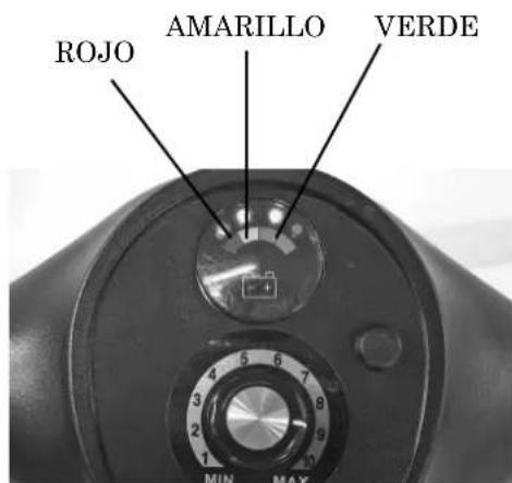Vermeiren Antares 3 - ■ Indicador de bateria - 1