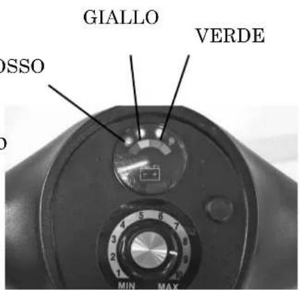Vermeiren Antares 3 - Indicatore della batteria - 1