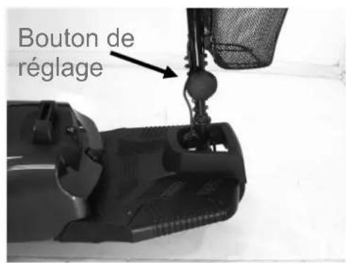 Bouton de réglage