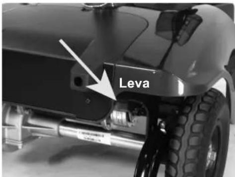 Leva