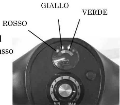 Vermeiren Antares 4 - ■ Indicatore della batteria - 1