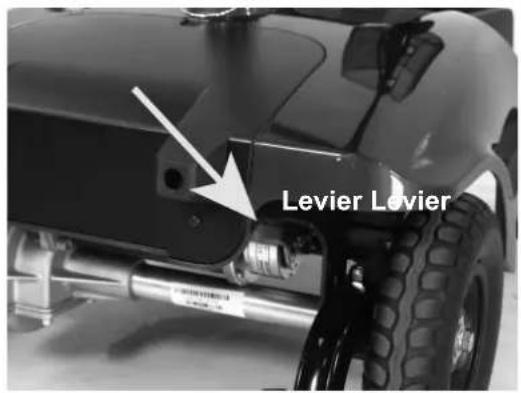 Levier Levier