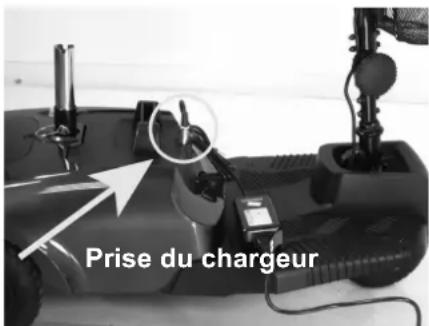 Prise du chargeur
