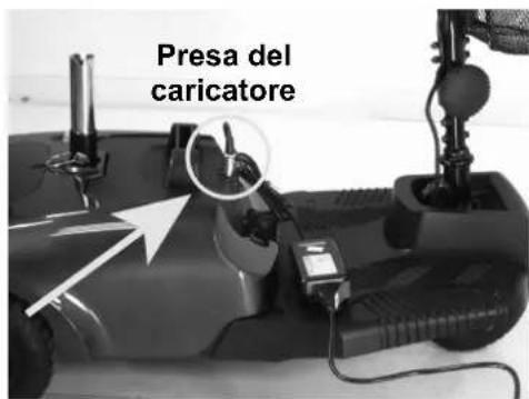 Presa del caricatore