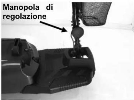 Manopola di regolazione
