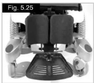 Quickie Quicky Jive R - Pour activer le repose-jambes central électric (Fig. 5.25): - 2
