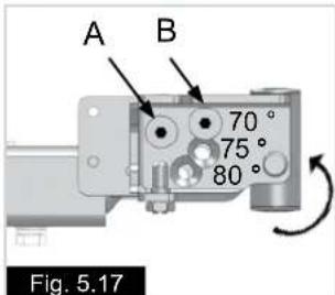 Quickie Quicky Jive R - Pour régler l'angle: (Fig. 5.17-5.18). - 5
