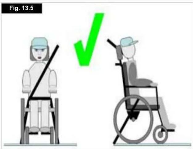 Quickie Quicky Jive R - Instructions pour le système de retenue de l'occupant : - 2
