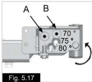 Quickie Quicky Jive M - Pour régler l'angle: (Fig. 5.17-5.18). - 5