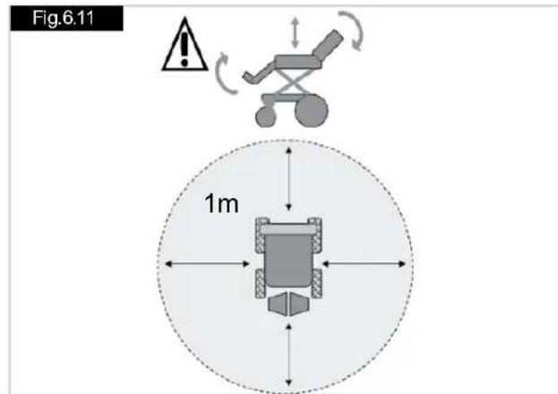 Quickie Quicky Jive M - R-net bediening - 1