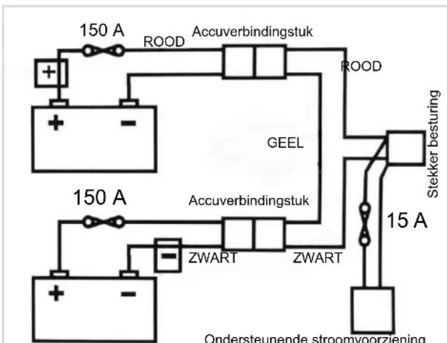 Quickie Quicky Jive M - GEVAAR! - 1