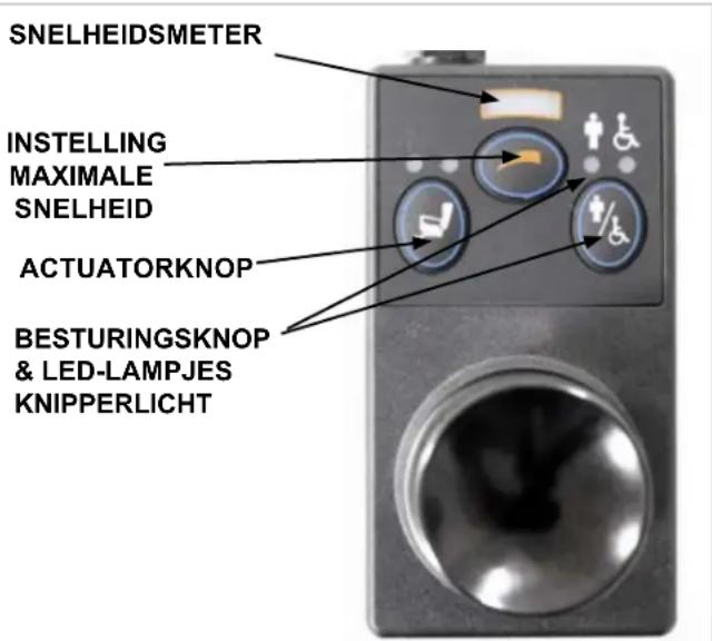Quickie Quicky Jive F - Rolstoel met twee actuators: - 1