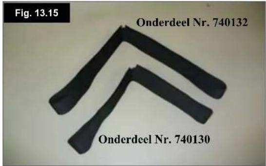 Quickie Quicky Jive F - Aanwijzingen gebruik beenband bij verstelbare hangers - 1