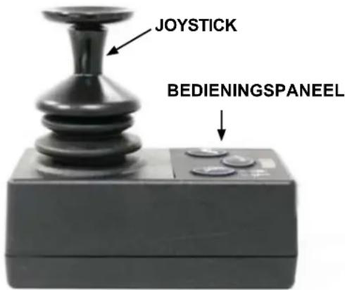 Quickie Quicky Jive F - VR2 begeleider-bedieningssysteem: - 1