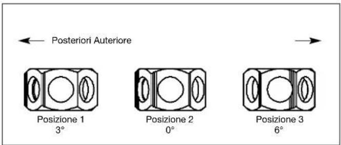 Quickie Quicky Classic Comfort - senza cuscini del sedile - 2