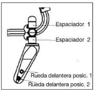 Quickie Quicky Classic Comfort - Cubiertas y montaje - 1