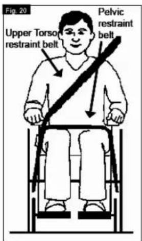 Quickie Quicky Classic Comfort - Transportation - 2
