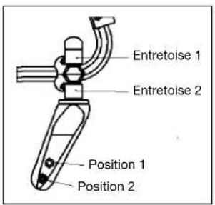 Quickie Quicky Classic Comfort - Options – Roulettes de transit - 1