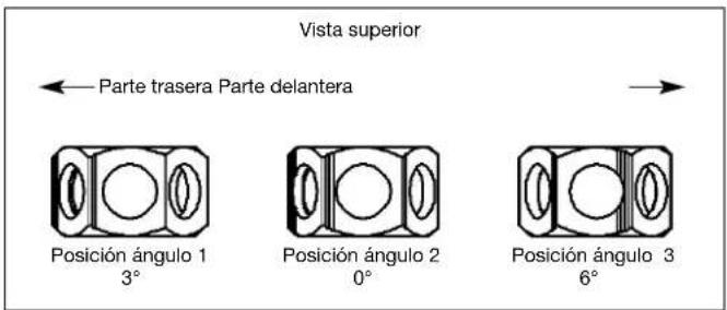 Quickie Quicky Classic Comfort - Cubiertas y montaje - 2