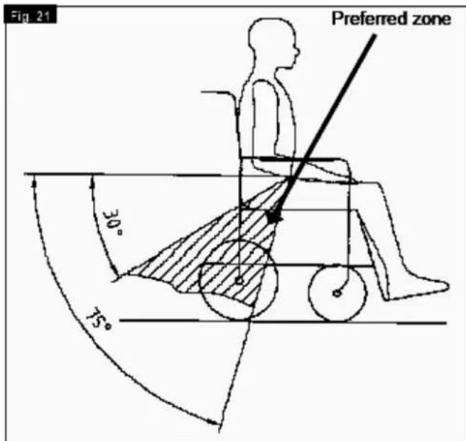 Quickie Quicky Breezy X2 - Occupant Retraints Instruction - 1