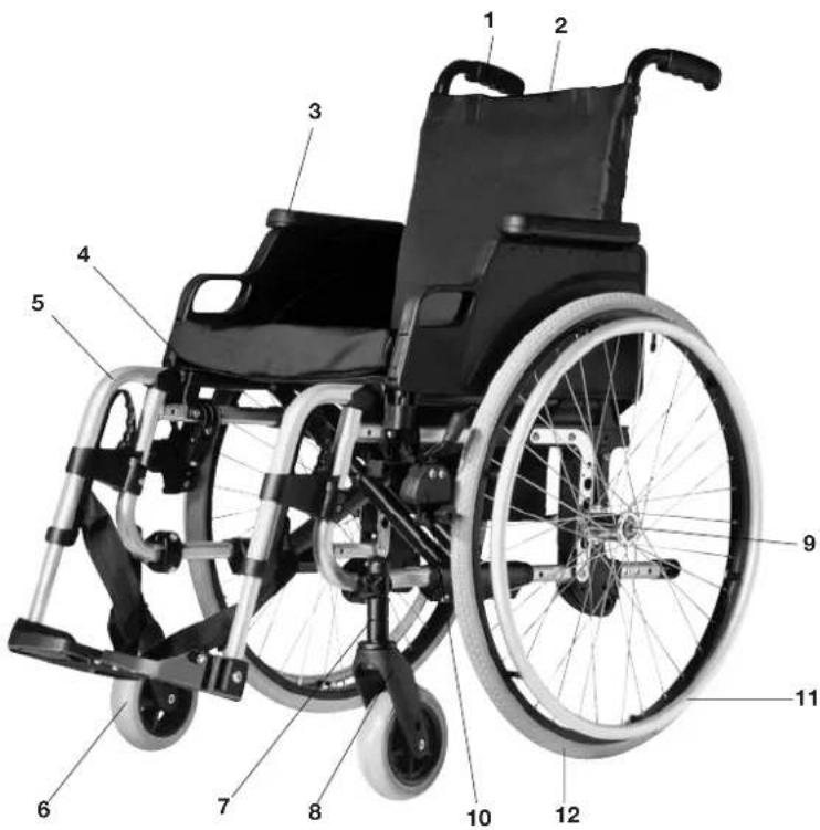 Quickie Quicky Breezy X3 - Wheelchair: - 1