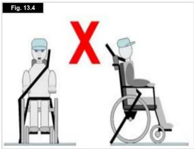 Quickie Jive F XL - Instructies voor veiligheidsgordels: - 1