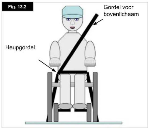 Quickie Jive F XL - WAARSCHUWING! - 2