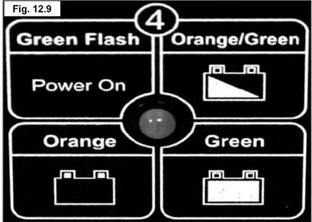 Quickie Jive F XL - ATTENTION! - 2