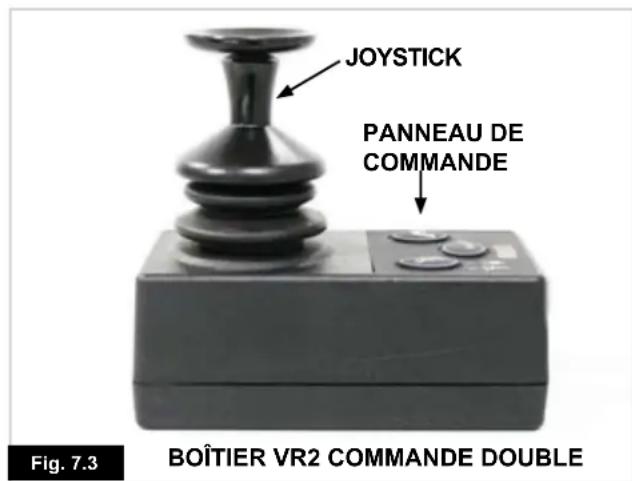 Quickie Jive F XL - AVERTISSEMENT! - 1