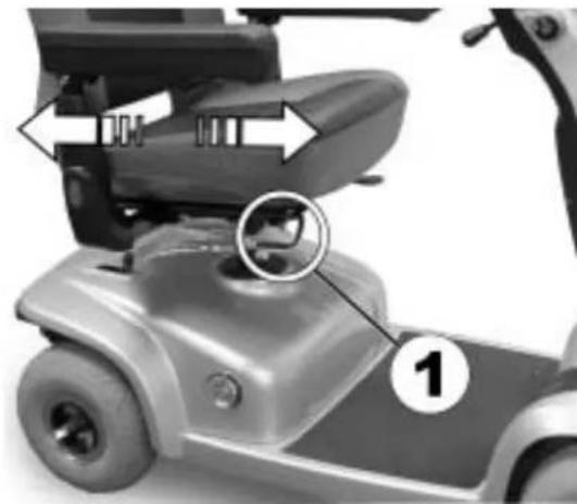 Invacare Leo - Régler la position assise vers l'avant et vers l'arrière - 1