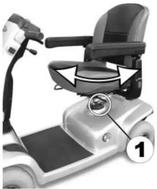 Invacare Leo - Desserrer le siège pour le tourner et/ou l'enlever - 1