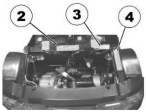 Invacare Comet - Position des autocollants sur le produit - 2