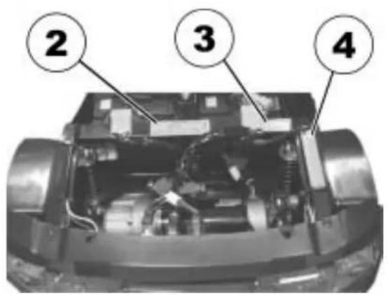 Invacare Comet Alpine - Position des autocollants sur le produit - 2