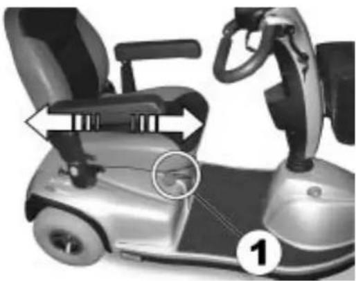 Invacare Comet HD - Régler la position assise vers l'avant et vers l'arrière - 1