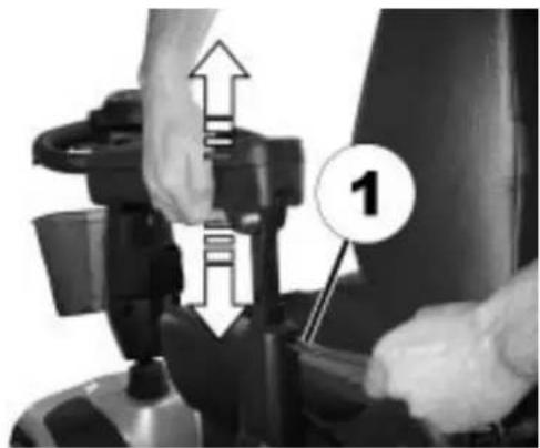 Invacare Comet HD - Conditions préalables : - 1