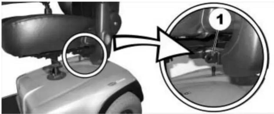 Invacare Comet HD - Conditions préalables : - 1
