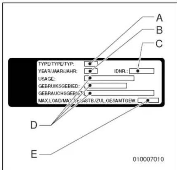 Handicare Winner - Identificatie van het product - 1