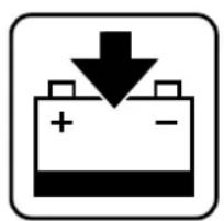 Handicare Winner - Indications et pictogrammes - 2