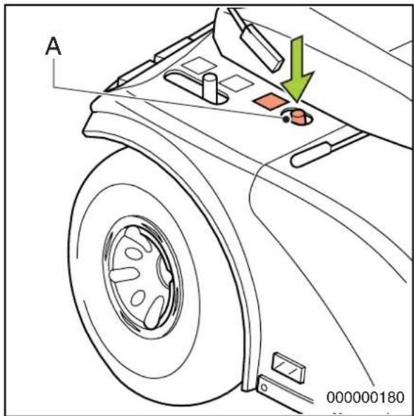 Handicare Winner - Automatische zekering - 1