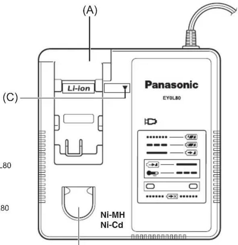 PANASONIC EY0L81 - 1