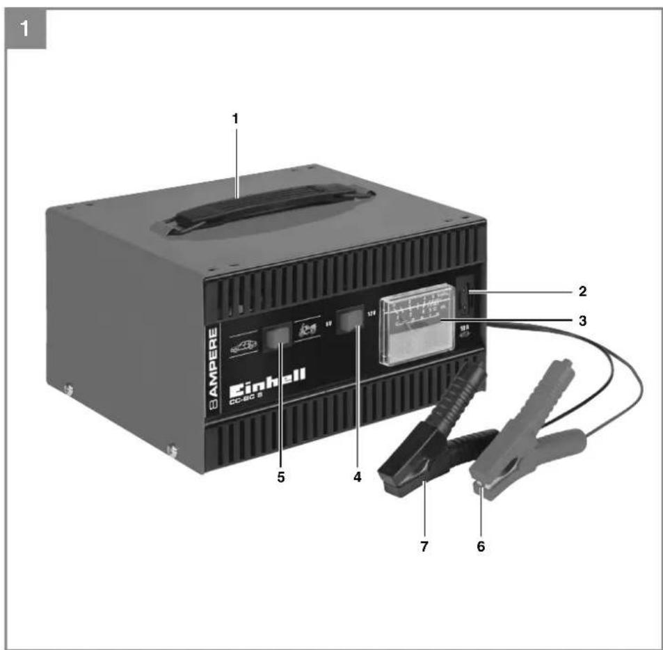 EINHELL CCBC 8 - 1