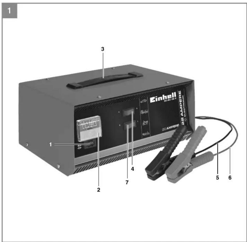EINHELL CCBC 22E - 1