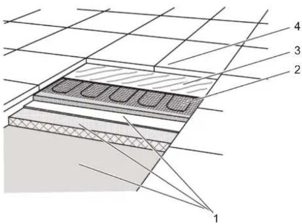 AEG TBS TB 50 - Carrelage - 1